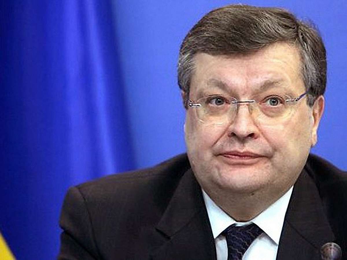 Система ПРО в Румунії не має створювати напруження сусідам,  - Грищенко