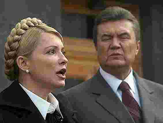На виборах президента обирали б між Януковичем і Тимошенко, – опитування