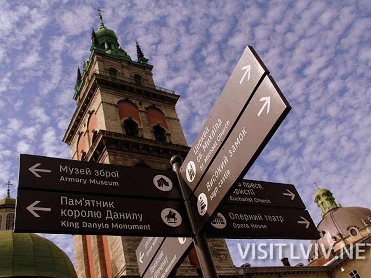 У найбільших парках Львова з’являться туристичні вказівники
