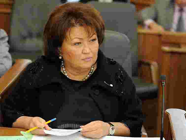 На здоров’я українців витрачають вдесятеро менше, ніж у Європі