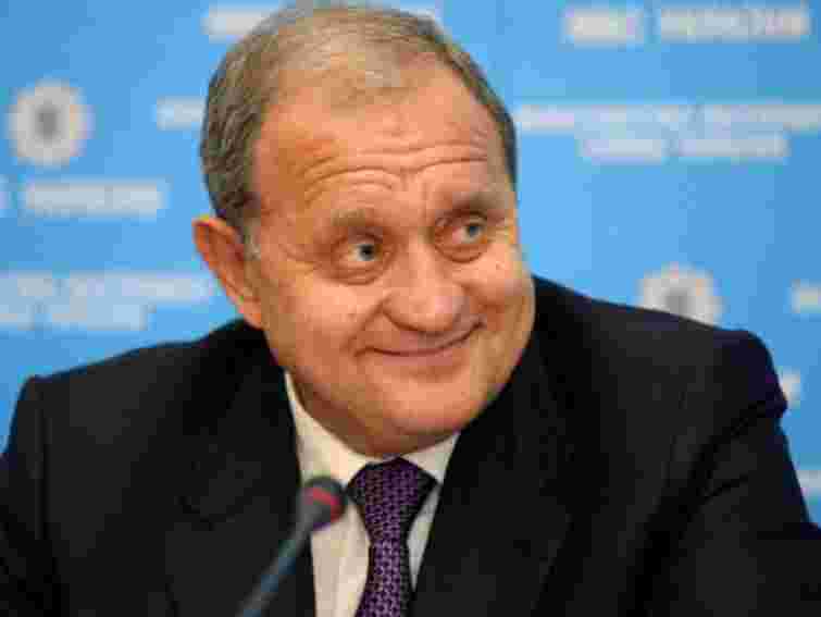 В Криму «друзям Януковича» віддали 8 тис. га  угідь