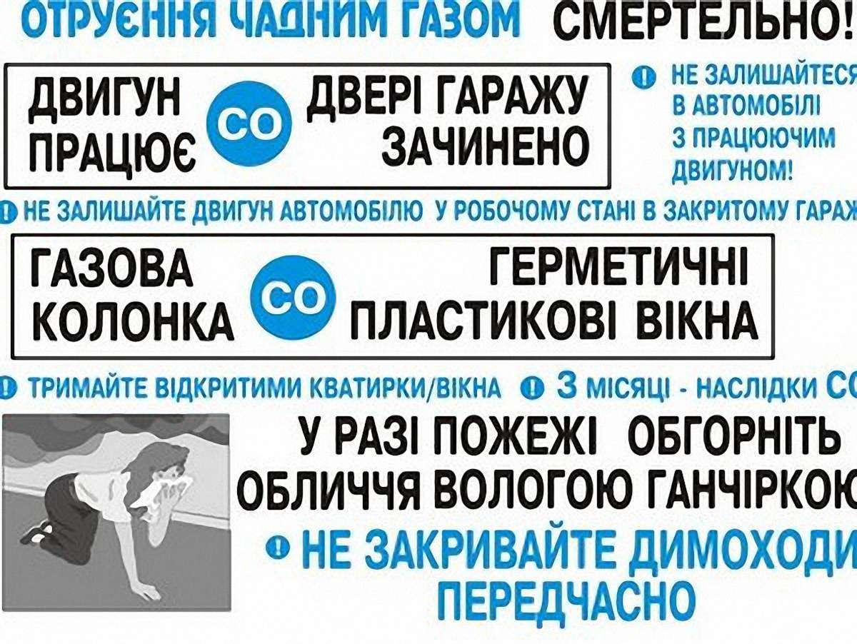 13 львів’ян у січні отруїлись чадним газом: одна людина загинула