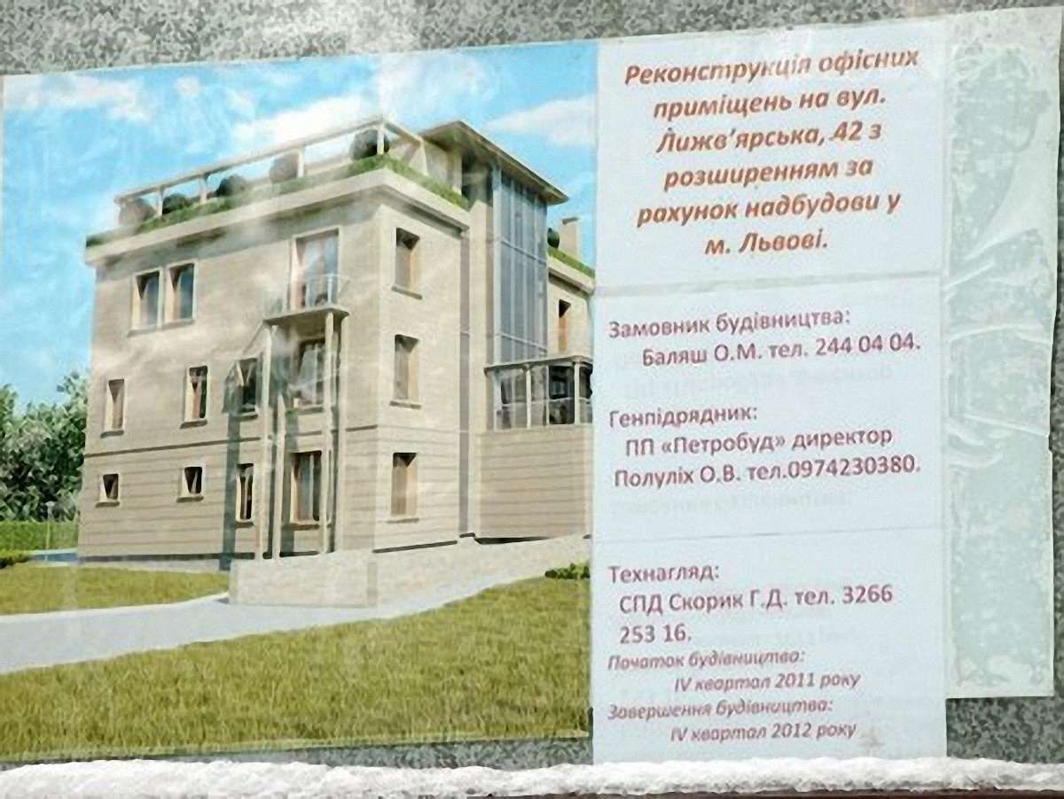 У забудовника в Парку культури Львова пропонують забрати землю