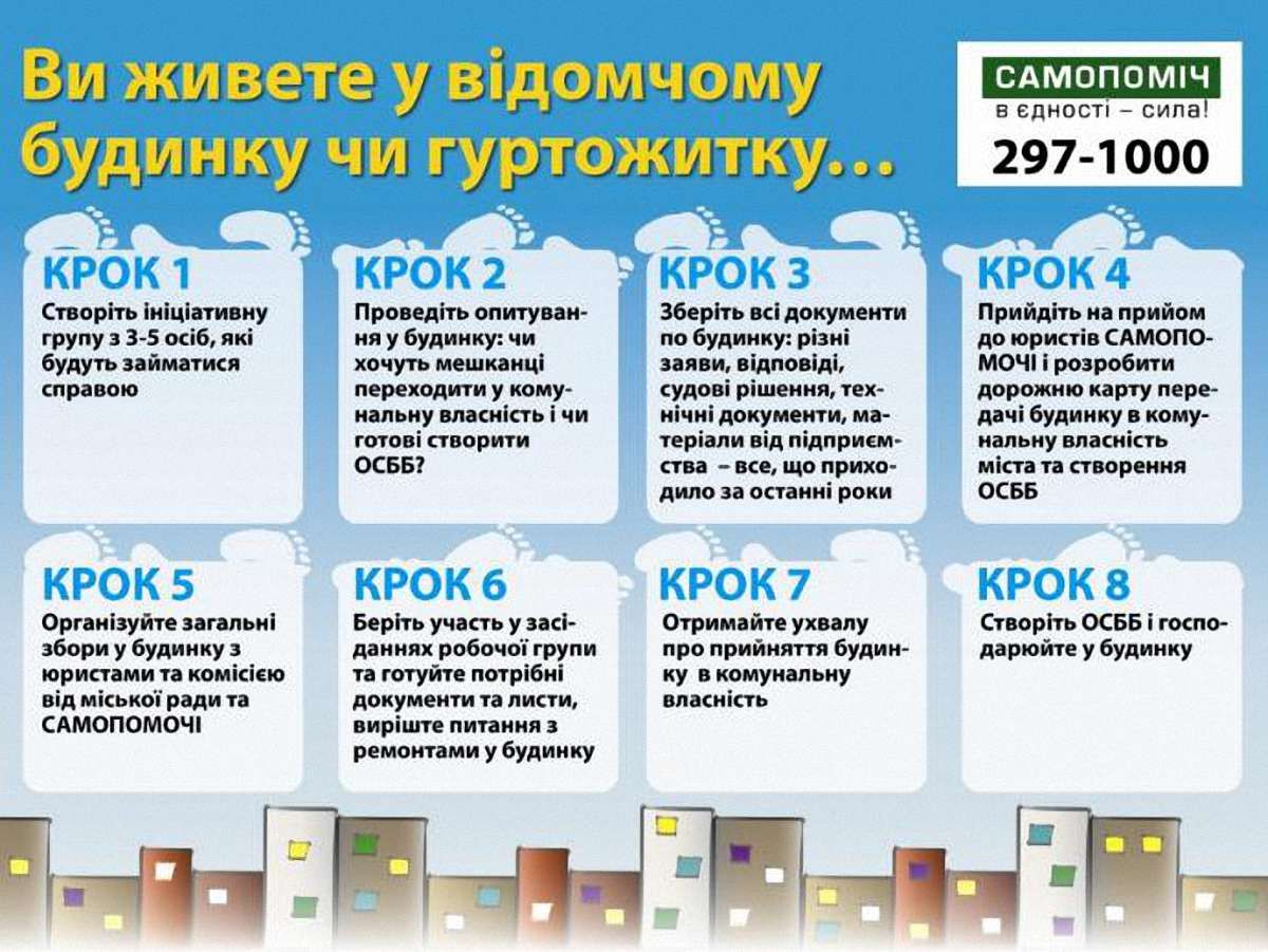 У Львові відомчий будинок став комунальним