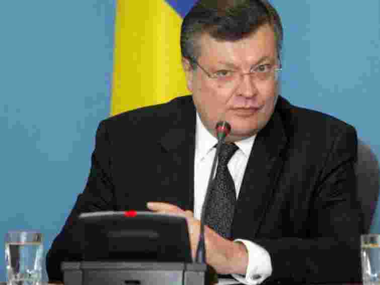 Грищенко: Дехто в Росії не сприймає Україну як окрему державу