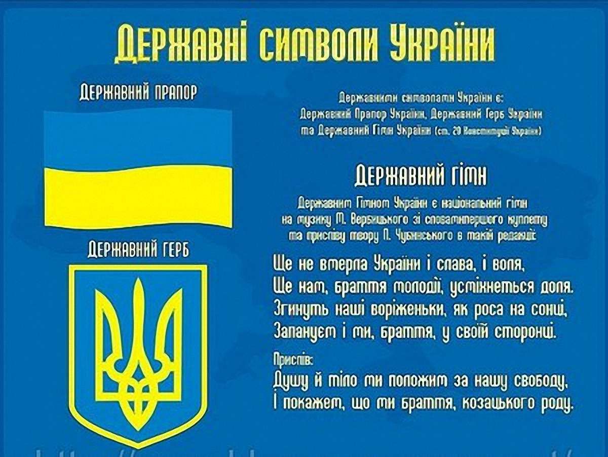 В Україні пропонують змінити слова державного гімну