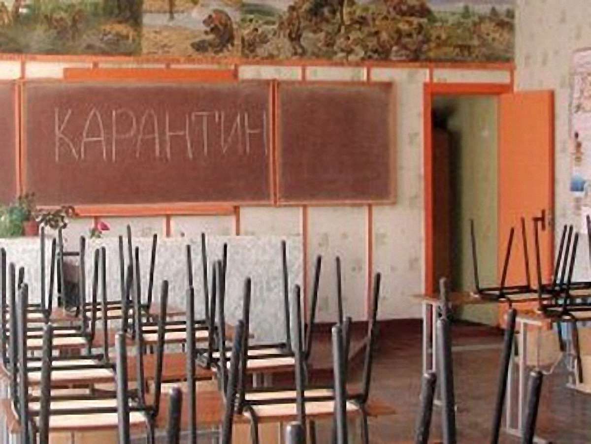 Рівненським школярам продовжили канікули