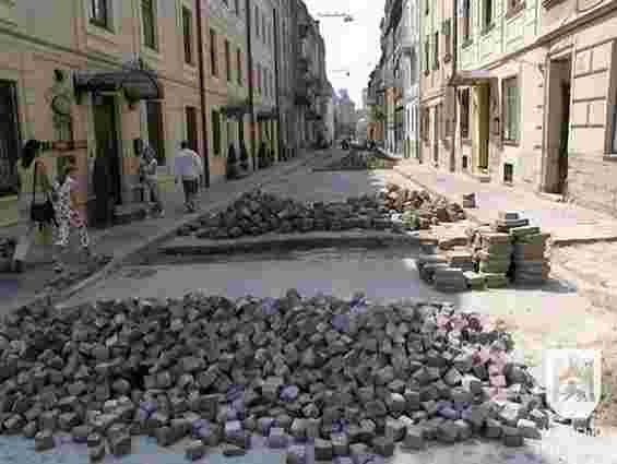 У Львові оголошено аукціон на нерухомість у центрі