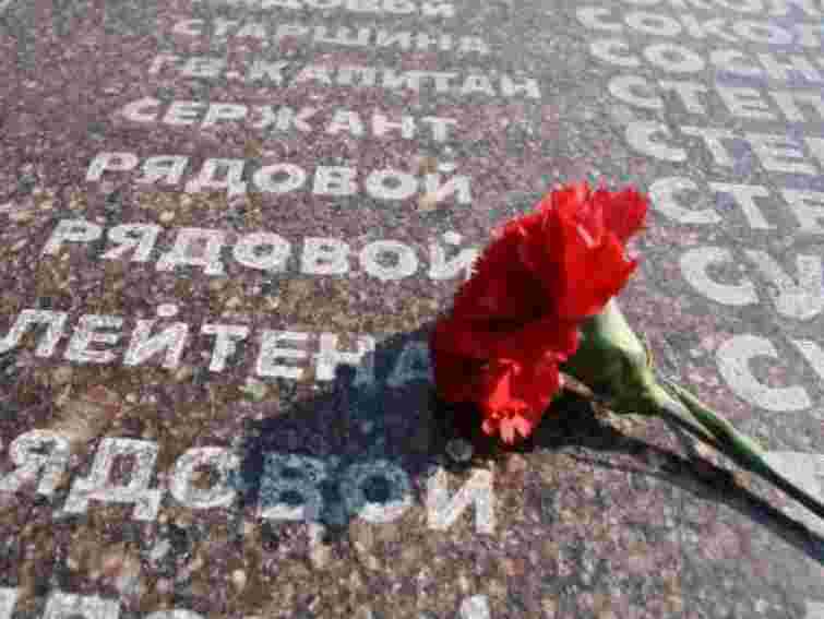 На День Перемоги військового параду не буде