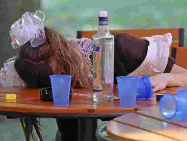 У Тернополі семикласниці запивали спирт енергетиками: одна в лікарні