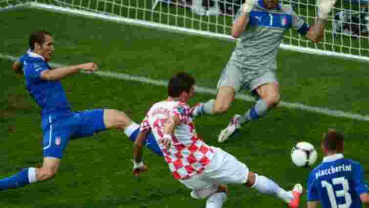 УЄФА відкрив справу через поведінку фанів Хорватії