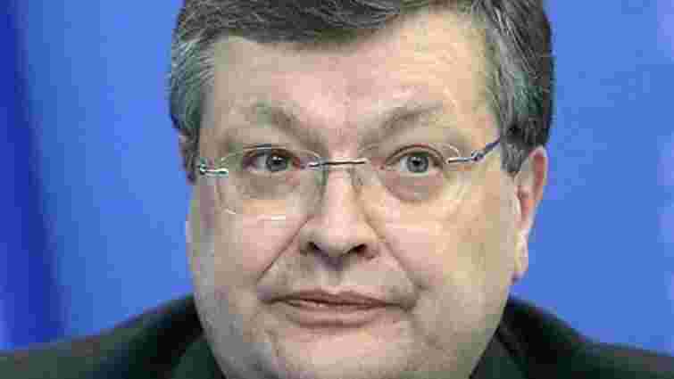 Грищенко: Україна і ЄС підписали угоду про спрощення візового режиму