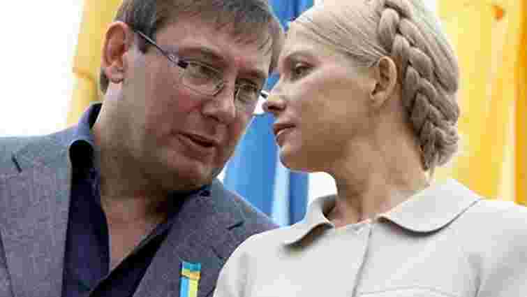 Канада закликає Україну звільнити Тимошенко і Луценка