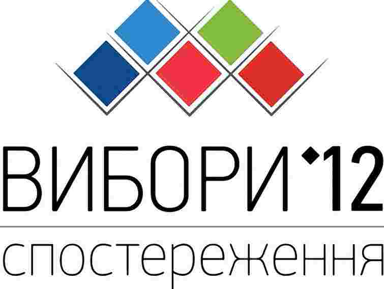 На Волині забороняють критикувати Партію регіонів, – ОПОРА