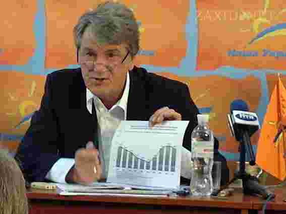 Ющенко: «Вітіна тисяча» – це політична брехня