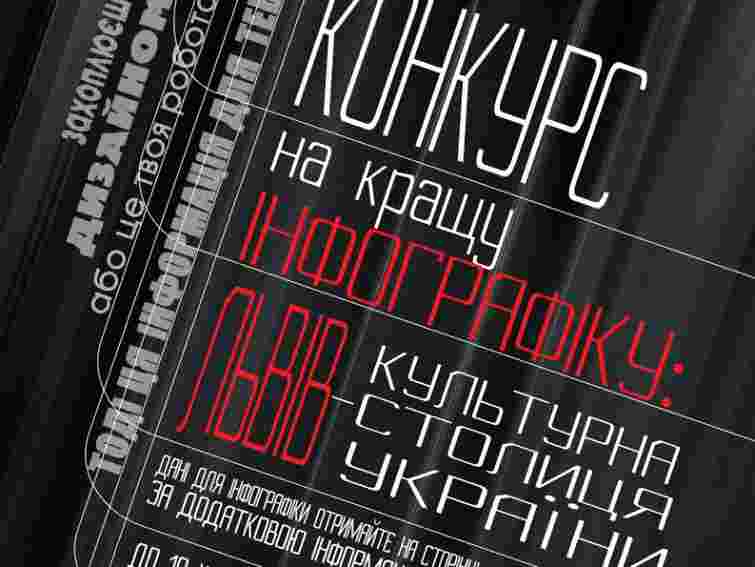 Триває конкурс на кращу інфографіку про культурний Львів