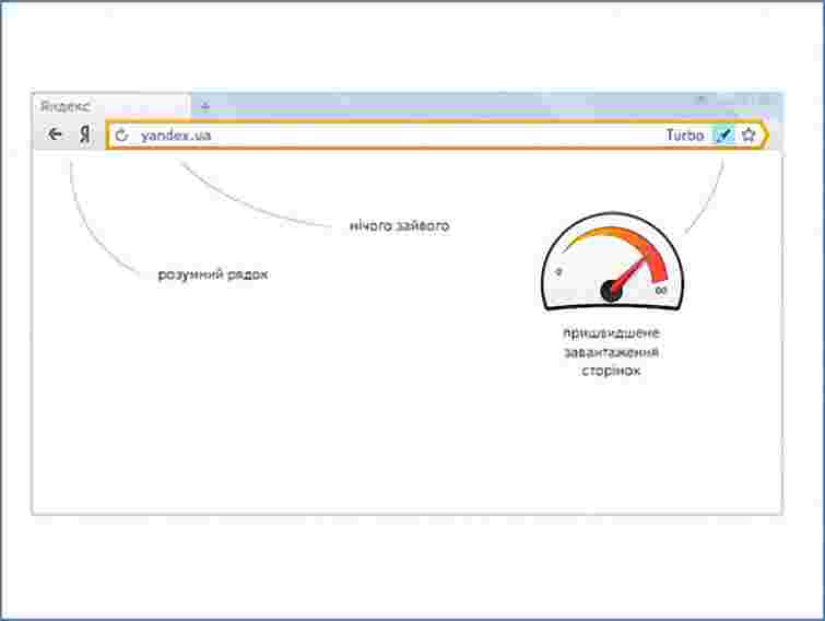 Яндекс запустив браузер для України