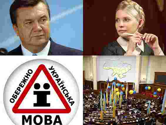 ПІДСУМКИ-2012: Головні політичні події року в Україні