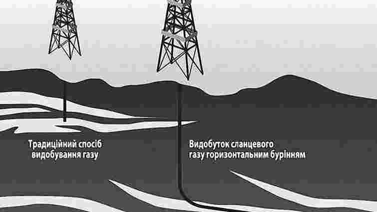 Контракт із Shell може призвести до здачі ГТС «Газпрому», - «Свобода»
