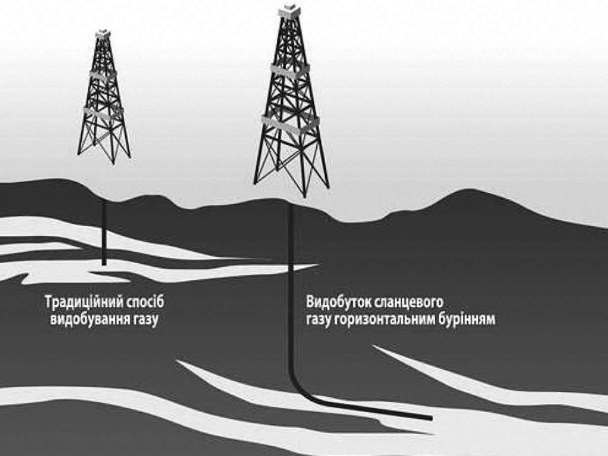 На Львівщині пройдуть семінари про видобування сланцевого газу