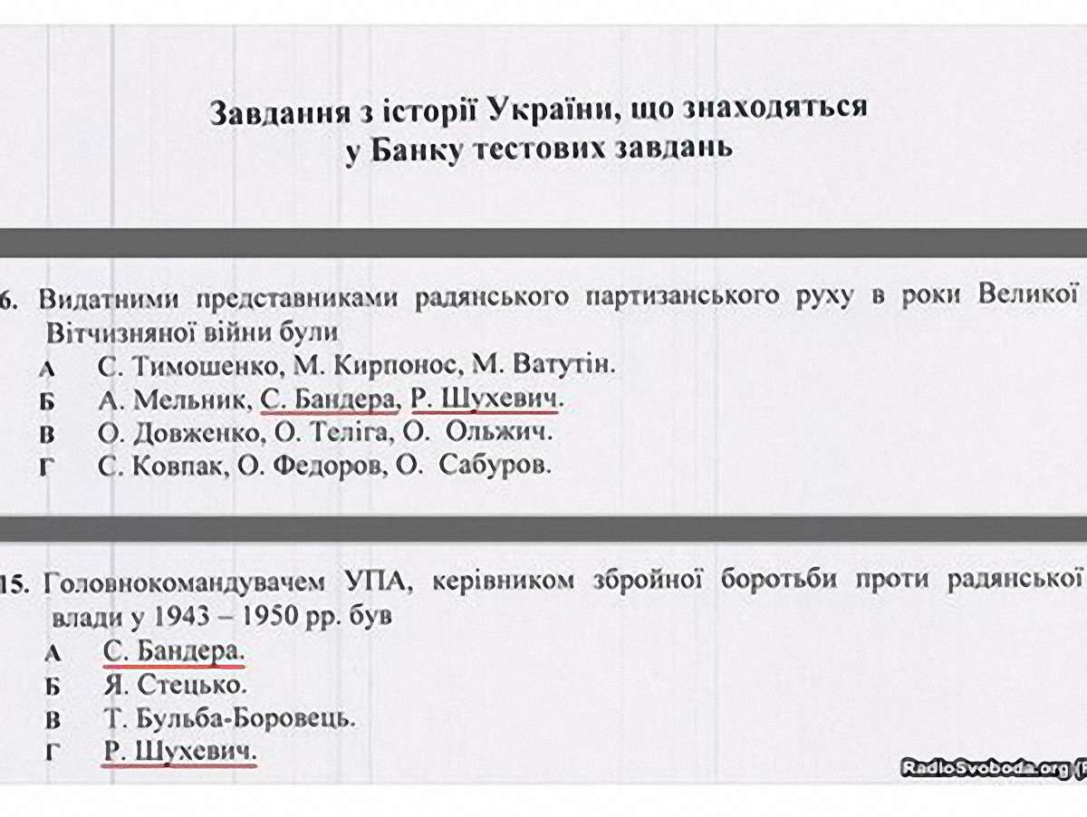 Табачник показав, де у тестах ЗНО є Бандера і Шухевич