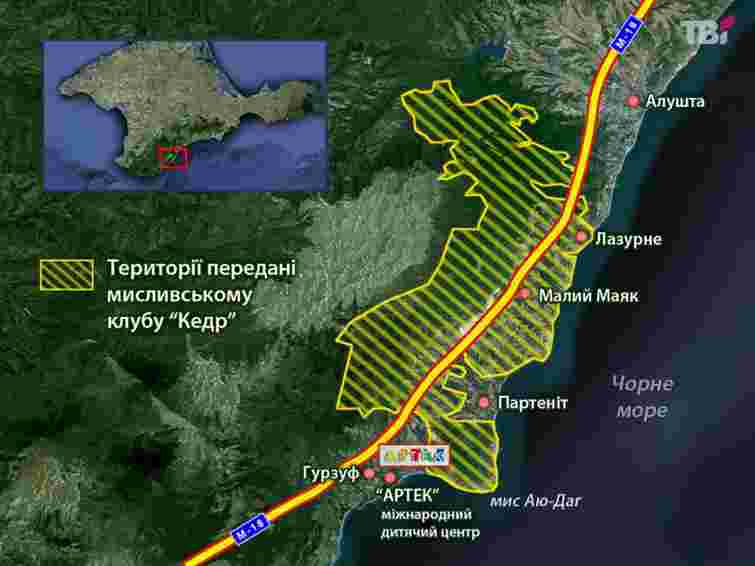 Нардеп: У Криму можна очікувати новий перерозподіл землі