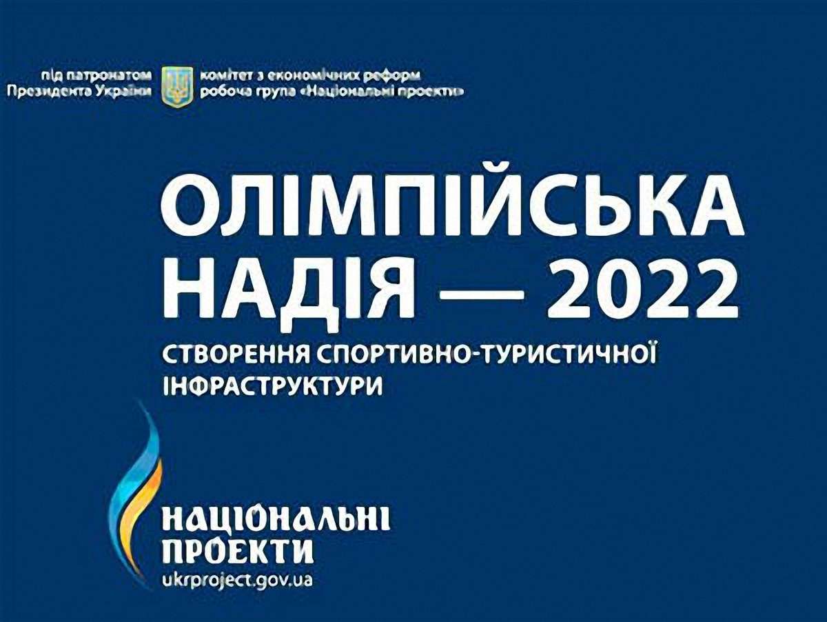 У Польщі нічого не знають про проведення Олімпіади-2022 з Україною