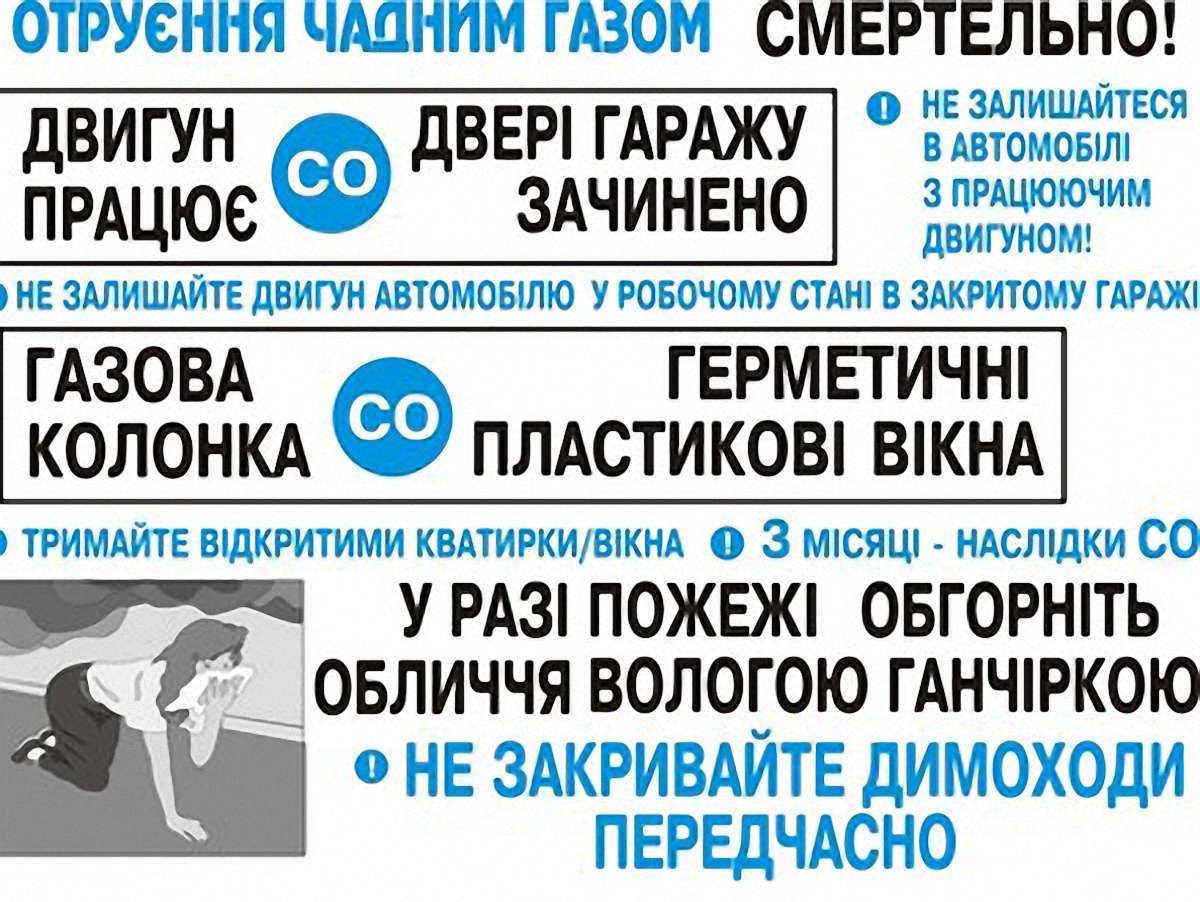 У Львові цьогоріч понад півсотні людей отруїлось чадним газом