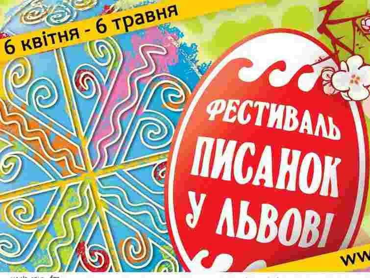 У Львові під час Фестивалю писанок працюватиме «Великодня пошта»