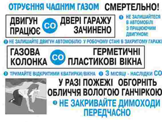 У Львові молода жінка загинула від отруєння чадним газом