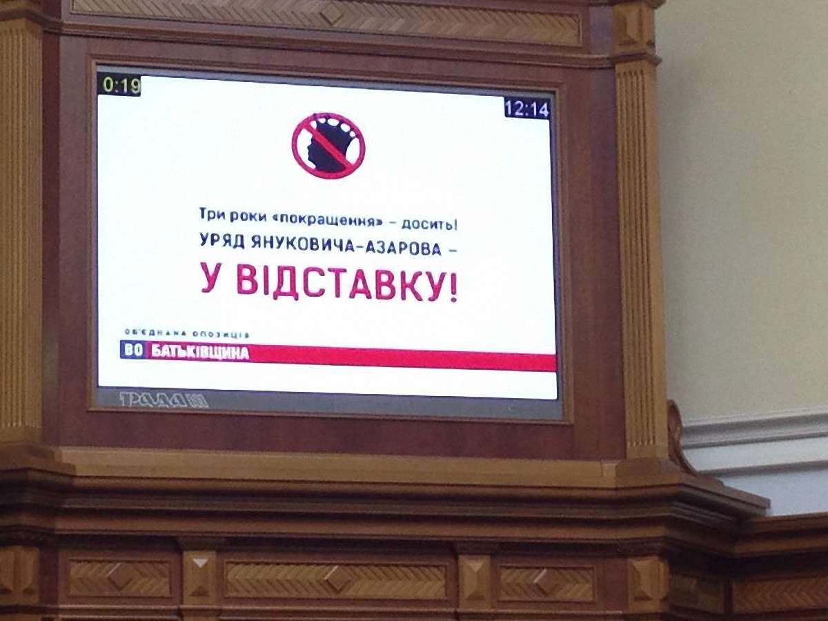 Опозиція не змогла відправити уряд у відставку 