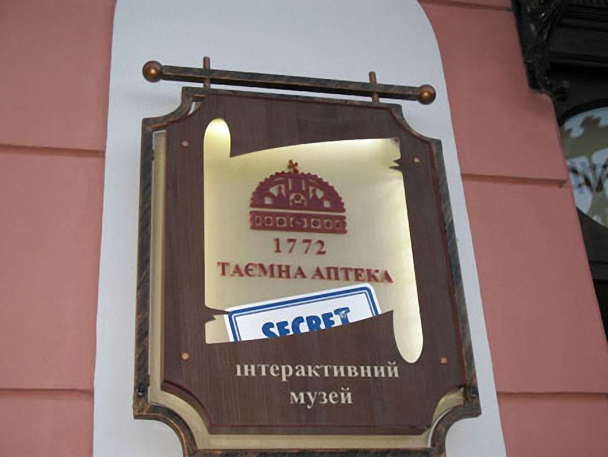 Мандрівка у минуле в День музеїв