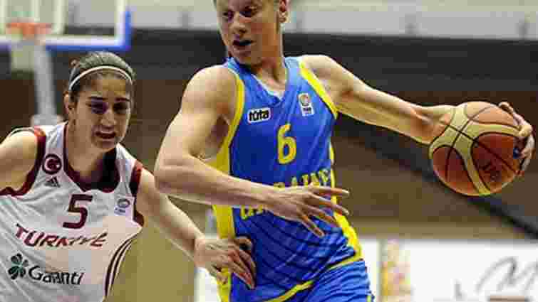 Українка отримала нагороду кращої молодої баскетболістки