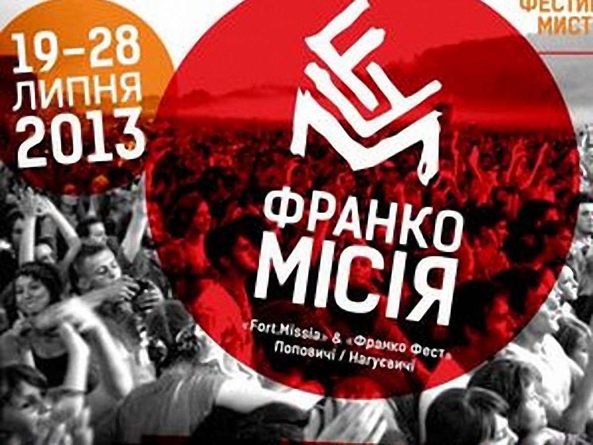 Відомі українські письменники напишуть есе про Франка