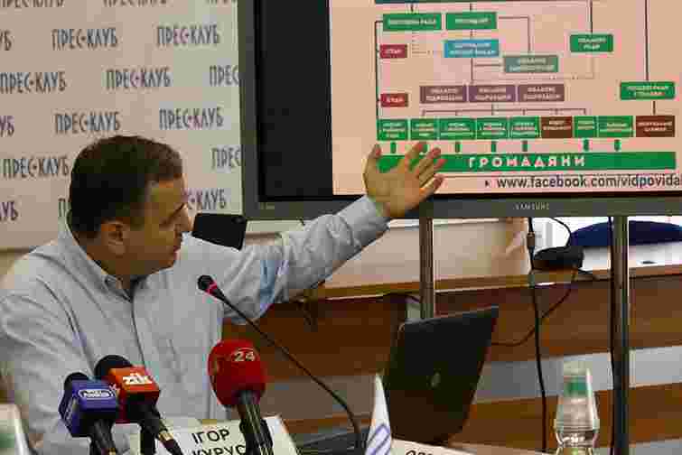 Влада безвідповідальна, бо безкарна, – політик