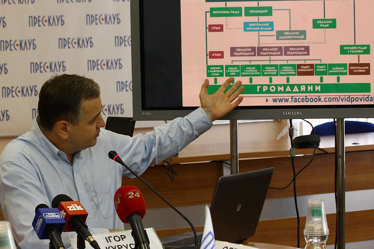 Влада безвідповідальна, бо безкарна, – політик