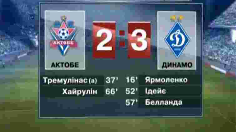 Ліга Європи: «Динамо» обіграло «Актобе» з рахунком 3:2
