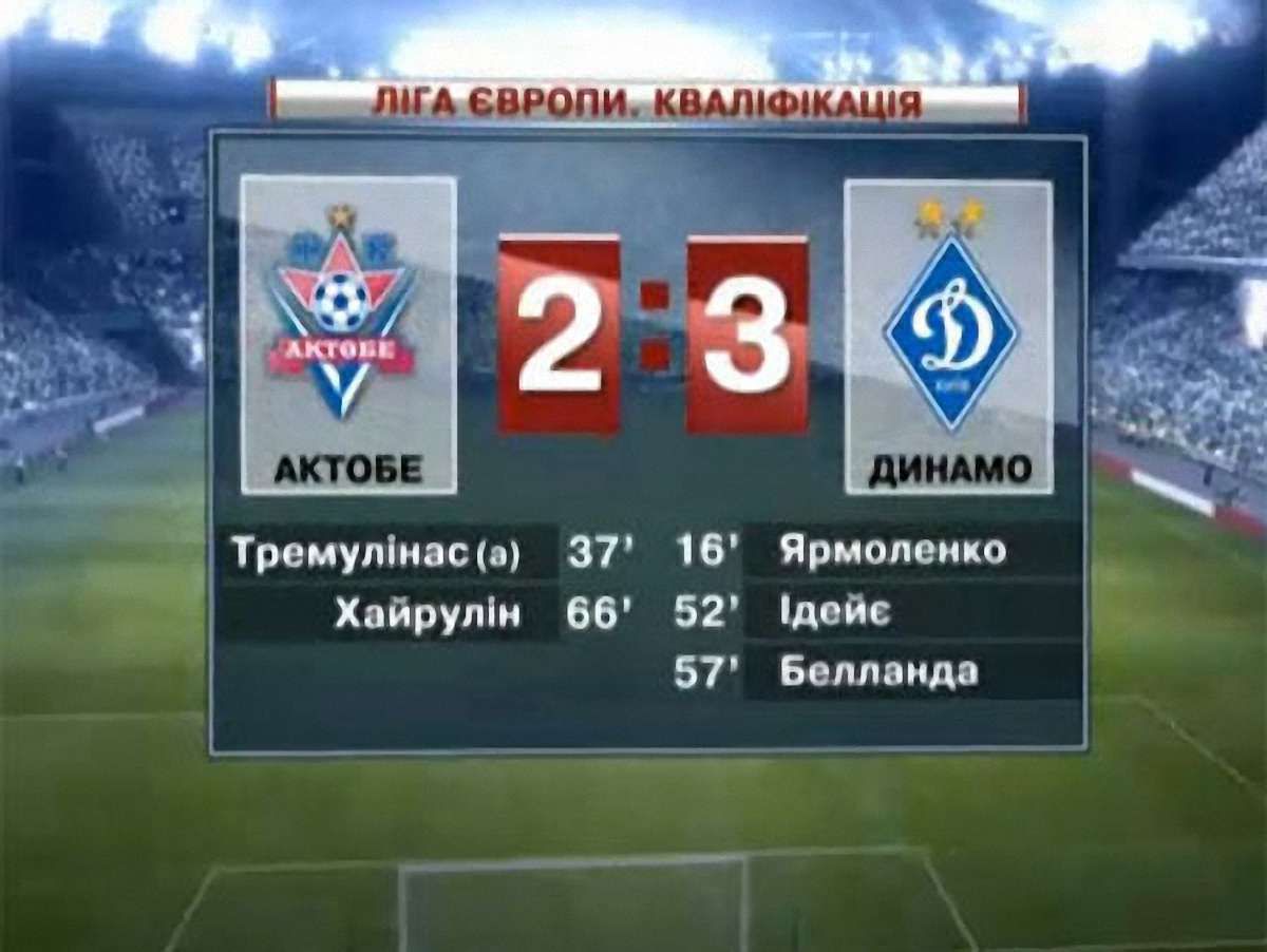 Ліга Європи: «Динамо» обіграло «Актобе» з рахунком 3:2