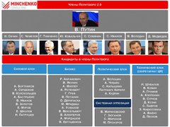60 російських «злодіїв у законі» рвуться в Україну
