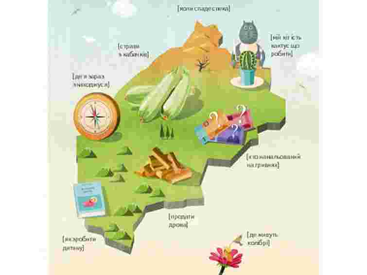 Серед страв львів’яни найчастіше шукають в Яндексі рецепти салатів