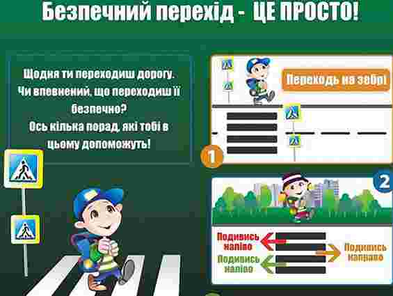 Для школярів розробили онлайн-гру про безпеку на дорозі
