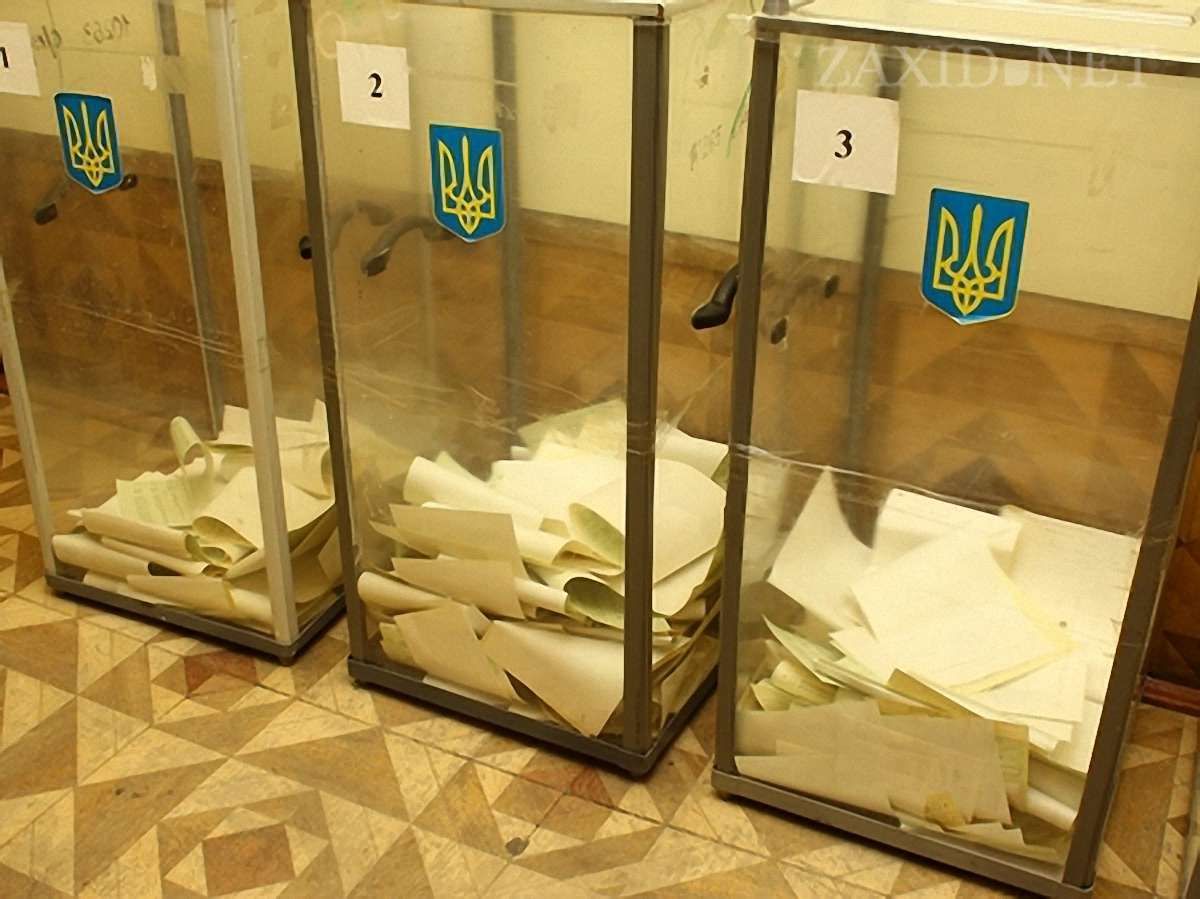ЦВК підрахувала більше половини голосів: опозиція у меншості