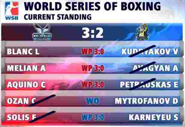 «Українські отамани» зазнали першої поразки у Всесвітній серії боксу