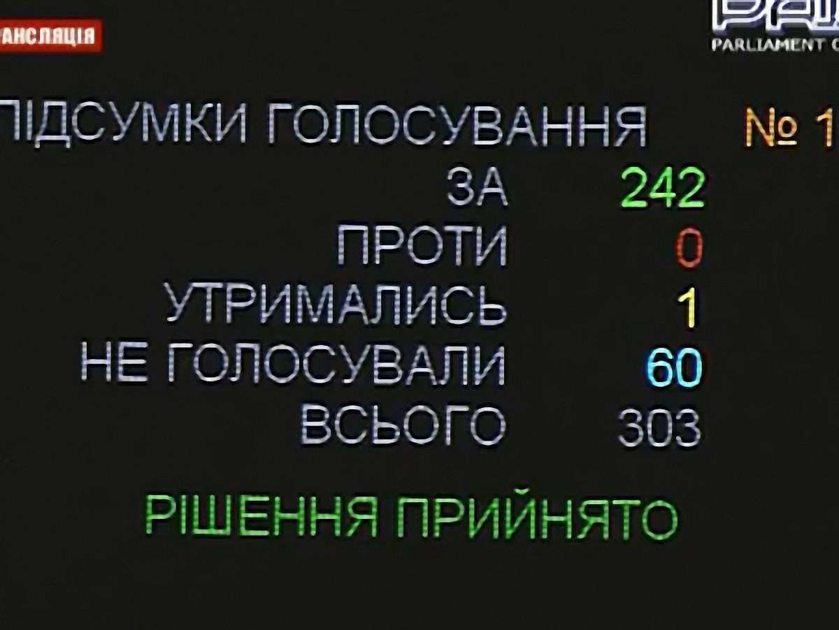 ВР висловила недовіру Нацраді з питань телерадіомовлення