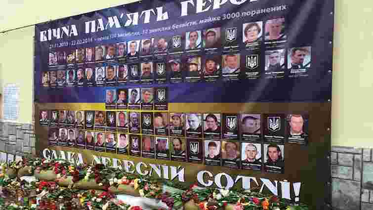 Сім’ї загиблих на Майдані отримають по 117 тис. грн. від держави