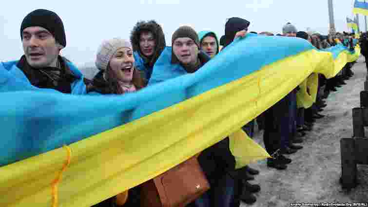 12 квітня три мільйони українців створять живий ланцюг
