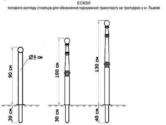 У центрі Львова побільшало стовпців для обмеження паркування