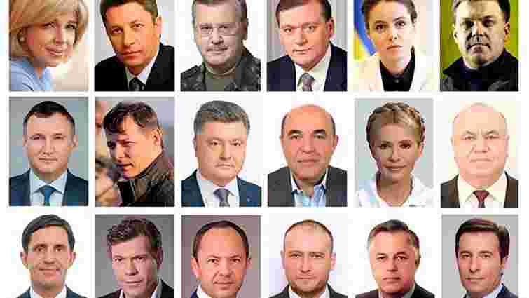 За Порошенка готові проголосувати майже половина українців