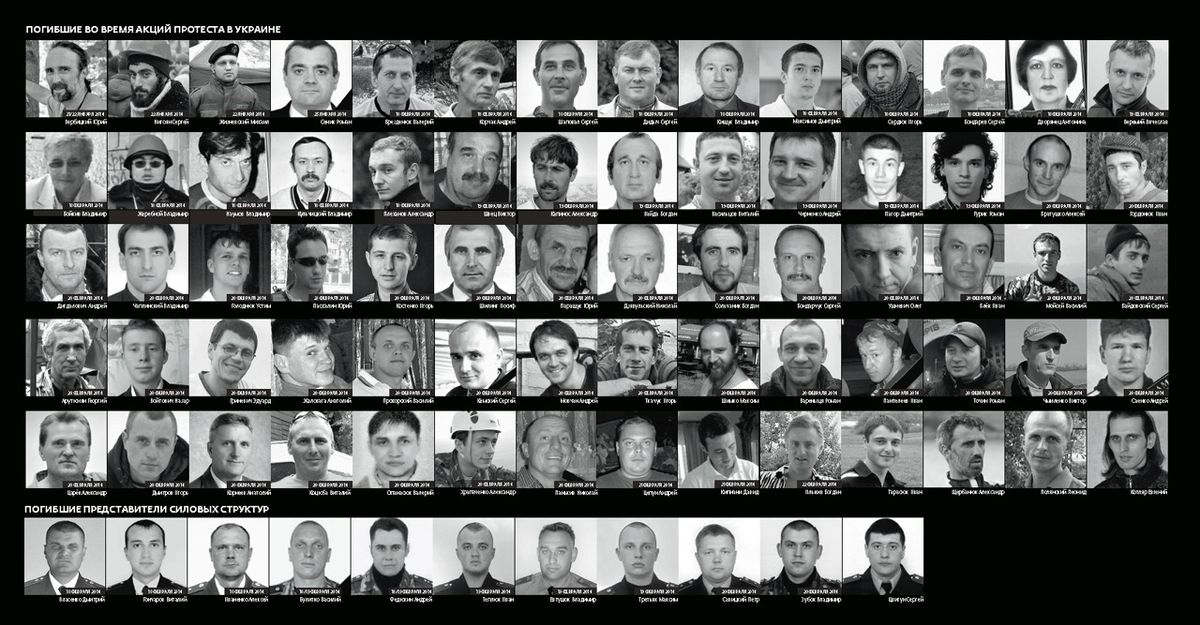 До п'ятниці сім'ї героїв "Небесної сотні" отримають допомогу