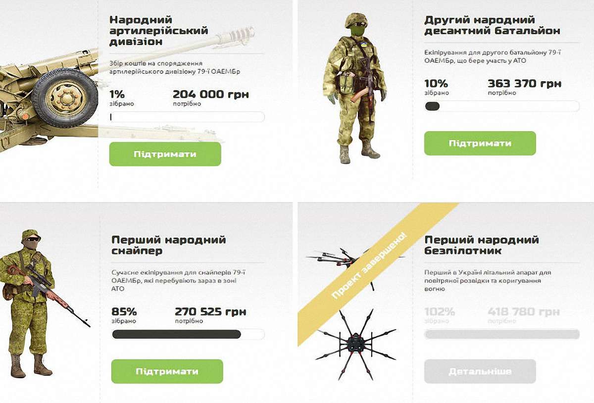 Безпілотник від народу